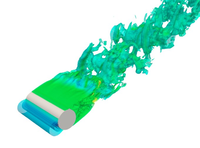Compressible flow past a circular cylinder